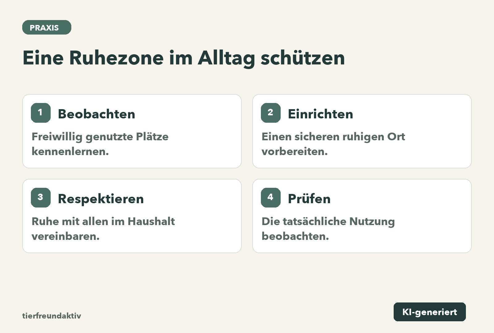 Beobachten: Freiwillig genutzte Plätze kennenlernen.; Einrichten: Einen sicheren ruhigen Ort vorbereiten.; Respektieren: Ruhe mit allen im Haushalt vereinbaren.; Prüfen: Die tatsächliche Nutzung beobachten.