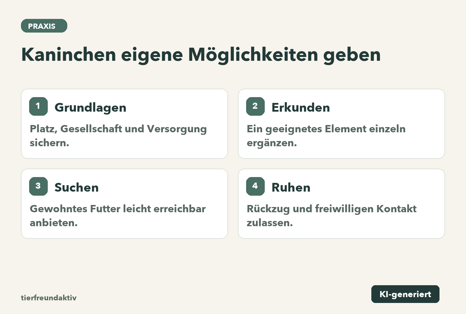 Grundlagen: Platz, Gesellschaft und Versorgung sichern.; Erkunden: Ein geeignetes Element einzeln ergänzen.; Suchen: Gewohntes Futter leicht erreichbar anbieten.; Ruhen: Rückzug und freiwilligen Kontakt zulassen.
