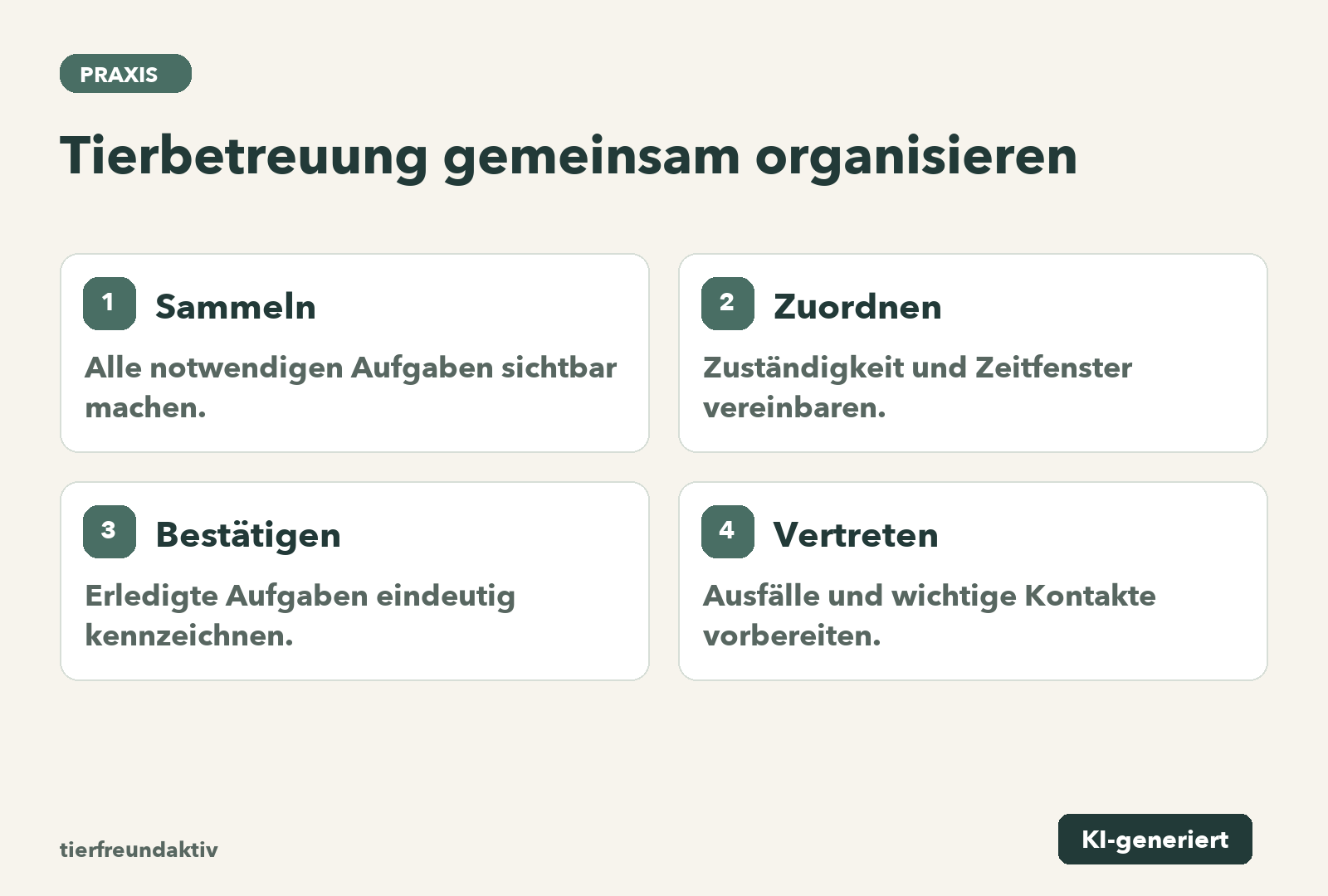Sammeln: Alle notwendigen Aufgaben sichtbar machen.; Zuordnen: Zuständigkeit und Zeitfenster vereinbaren.; Bestätigen: Erledigte Aufgaben eindeutig kennzeichnen.; Vertreten: Ausfälle und wichtige Kontakte vorbereiten.